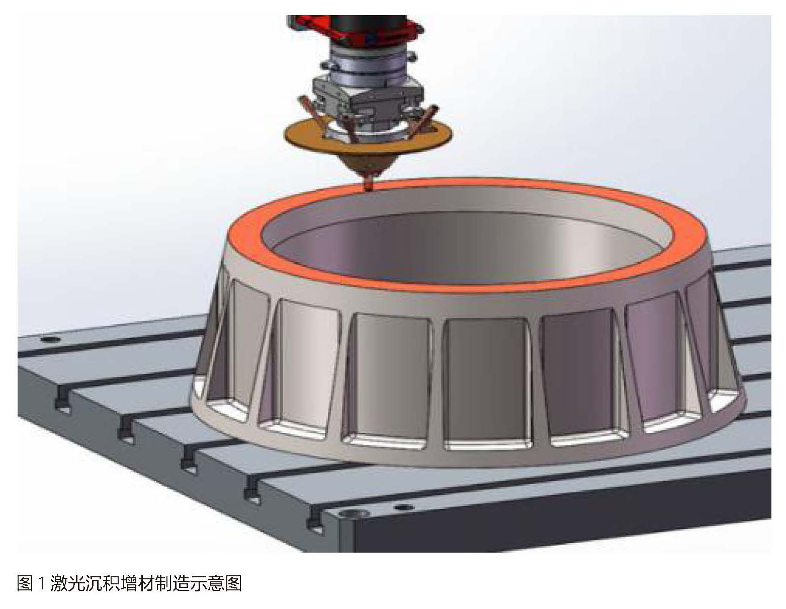 國內(nèi)3D打印制粉鈦棒用TC4鈦合金TA15鈦合金的性能及應(yīng)用優(yōu)勢