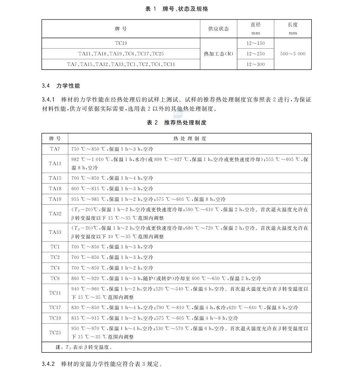 航空航天用高溫鈦合金棒材國家標準GB/T 38917-2020